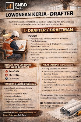 Drafter / Draftman
