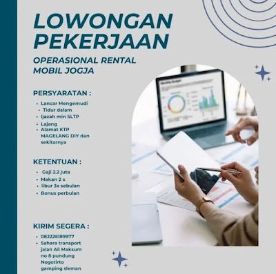 Rental Mobil Jogja