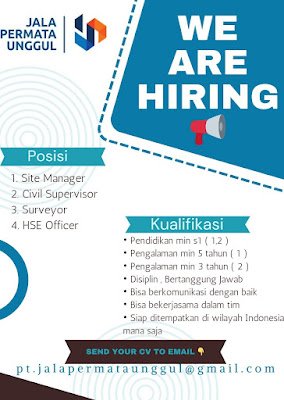1. Site Manager